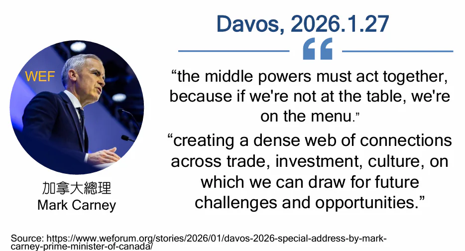 中華戰略學會會員大會暨會慶 管中閔院士專題講演「全球化的破滅或新生?」 中華戰略學會會員大會暨會慶 管中閔院士專題講演「全球化的破滅或新生?」