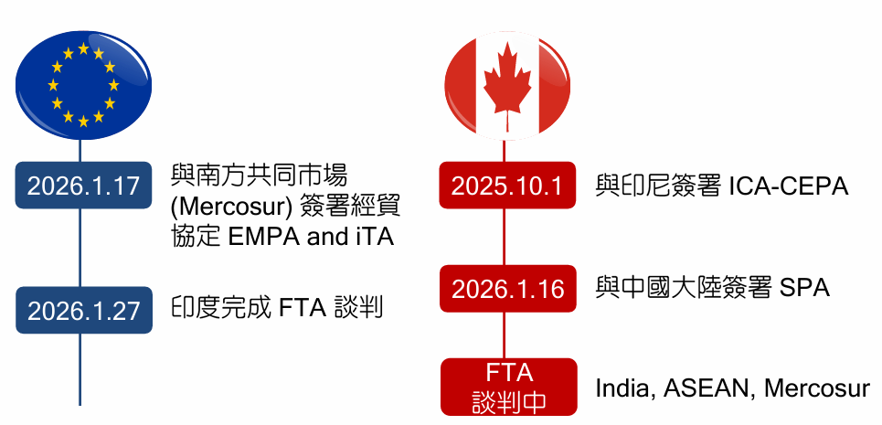 中華戰略學會會員大會暨會慶 管中閔院士專題講演「全球化的破滅或新生?」 中華戰略學會會員大會暨會慶 管中閔院士專題講演「全球化的破滅或新生?」