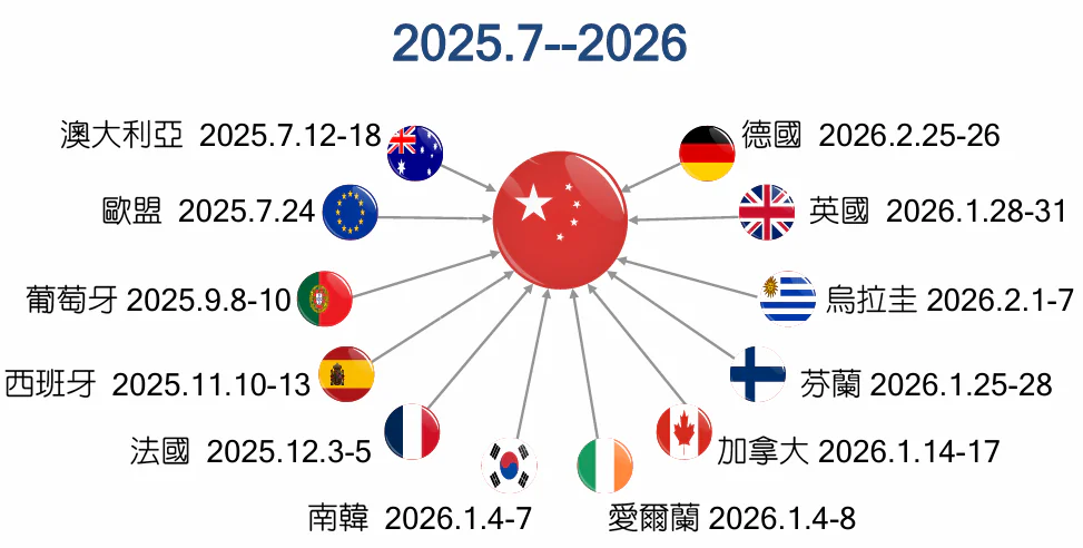 中華戰略學會會員大會暨會慶 管中閔院士專題講演「全球化的破滅或新生?」 中華戰略學會會員大會暨會慶 管中閔院士專題講演「全球化的破滅或新生?」
