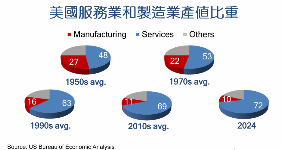 中華戰略學會會員大會暨會慶 管中閔院士專題講演「全球化的破滅或新生?」 中華戰略學會會員大會暨會慶 管中閔院士專題講演「全球化的破滅或新生?」