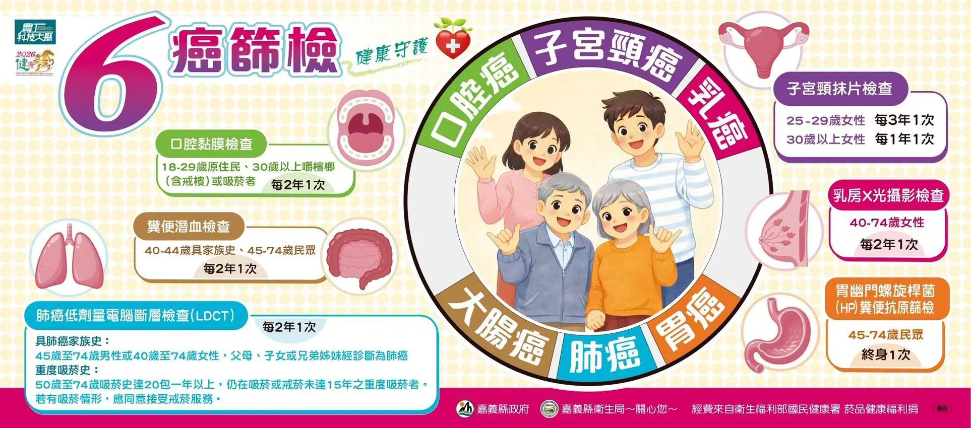 梅山衛生所號召「公衛特異課」跨界動漫 邀您篩檢顧健康 梅山衛生所號召「公衛特異課」跨界動漫 邀您篩檢顧健康