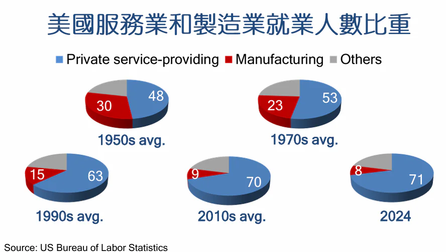 中華戰略學會會員大會暨會慶 管中閔院士專題講演「全球化的破滅或新生?」 中華戰略學會會員大會暨會慶 管中閔院士專題講演「全球化的破滅或新生?」