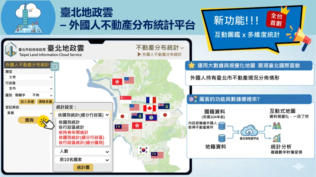 令人意想不到的外國人落腳熱點大揭密 令人意想不到的外國人落腳熱點大揭密