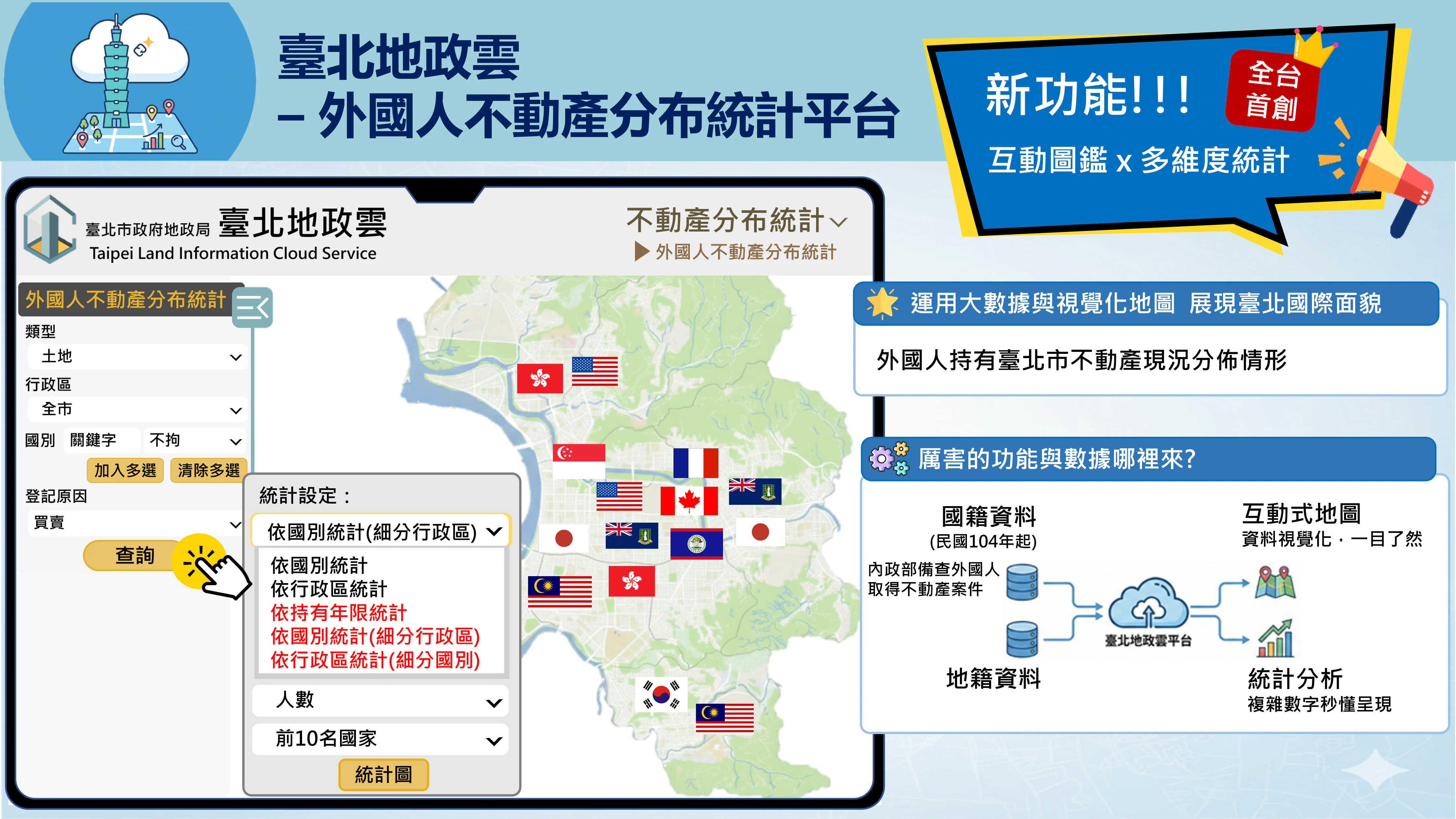 令人意想不到的外國人落腳熱點大揭密 令人意想不到的外國人落腳熱點大揭密