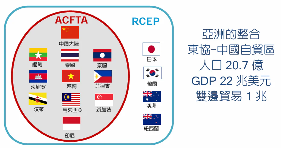 中華戰略學會會員大會暨會慶 管中閔院士專題講演「全球化的破滅或新生?」 中華戰略學會會員大會暨會慶 管中閔院士專題講演「全球化的破滅或新生?」