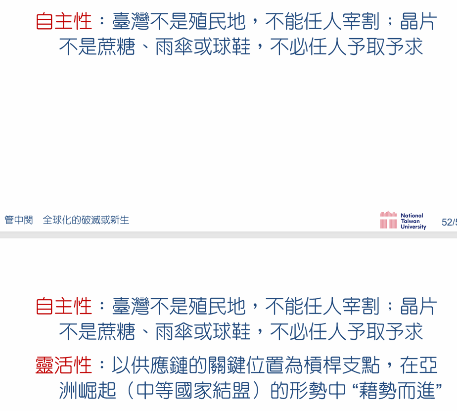 中華戰略學會會員大會暨會慶 管中閔院士專題講演「全球化的破滅或新生?」 中華戰略學會會員大會暨會慶 管中閔院士專題講演「全球化的破滅或新生?」