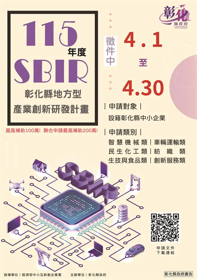 彰化地方型SBIR補助創新高5,130萬4,000元 結合3.8億元轉型政策加速產業升級 彰化地方型SBIR補助創新高5,130萬4,000元 結合3.8億元轉型政策加速產業升級