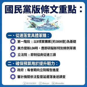國安預算成政治角力 ? 台灣軍購1.25兆攻防戰 國安預算成政治角力 ? 台灣軍購1.25兆攻防戰