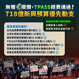 國安預算成政治角力 ? 台灣軍購1.25兆攻防戰 國安預算成政治角力 ? 台灣軍購1.25兆攻防戰