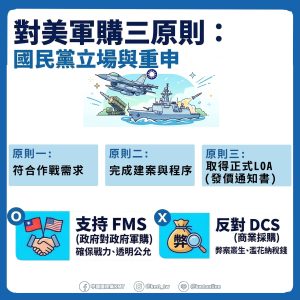 國安預算成政治角力 ? 台灣軍購1.25兆攻防戰 國安預算成政治角力 ? 台灣軍購1.25兆攻防戰