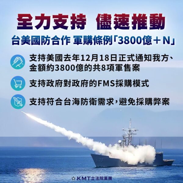 國安預算成政治角力 ? 台灣軍購1.25兆攻防戰 國安預算成政治角力 ? 台灣軍購1.25兆攻防戰