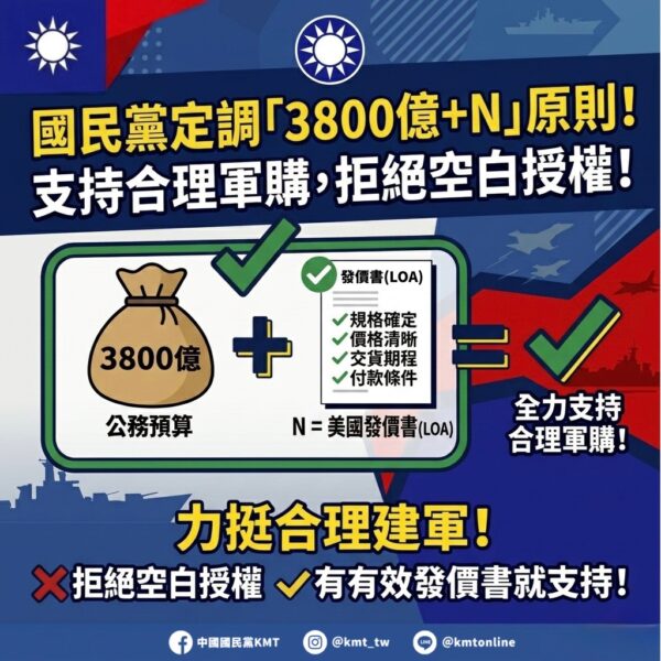 國安預算成政治角力 ? 台灣軍購1.25兆攻防戰 國安預算成政治角力 ? 台灣軍購1.25兆攻防戰