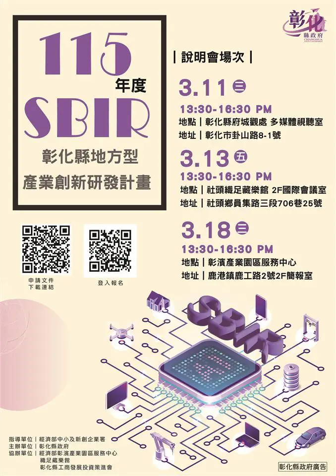 彰化地方型SBIR補助創新高5,130萬4,000元 結合3.8億元轉型政策加速產業升級 彰化地方型SBIR補助創新高5,130萬4,000元 結合3.8億元轉型政策加速產業升級