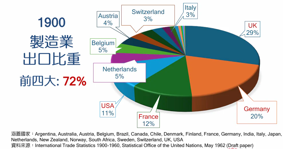 中華戰略學會會員大會暨會慶 管中閔院士專題講演「全球化的破滅或新生?」 中華戰略學會會員大會暨會慶 管中閔院士專題講演「全球化的破滅或新生?」