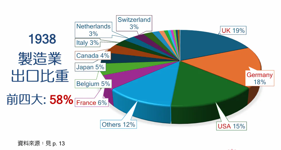 中華戰略學會會員大會暨會慶 管中閔院士專題講演「全球化的破滅或新生?」 中華戰略學會會員大會暨會慶 管中閔院士專題講演「全球化的破滅或新生?」