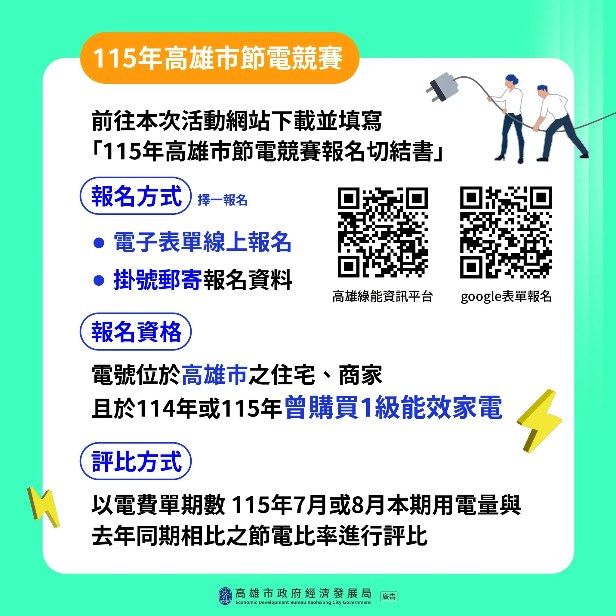 首獎Gogoro等你騎回家 經發局廣邀市民朋友參與 高雄市節電競賽 首獎Gogoro等你騎回家 經發局廣邀市民朋友參與 高雄市節電競賽