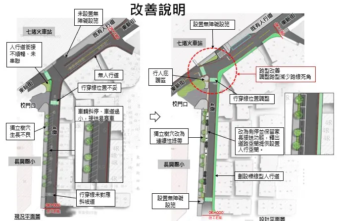 補齊通學斷點、守護學童安全 基隆長興國小周邊步道改善工程啟動 補齊通學斷點、守護學童安全 基隆長興國小周邊步道改善工程啟動