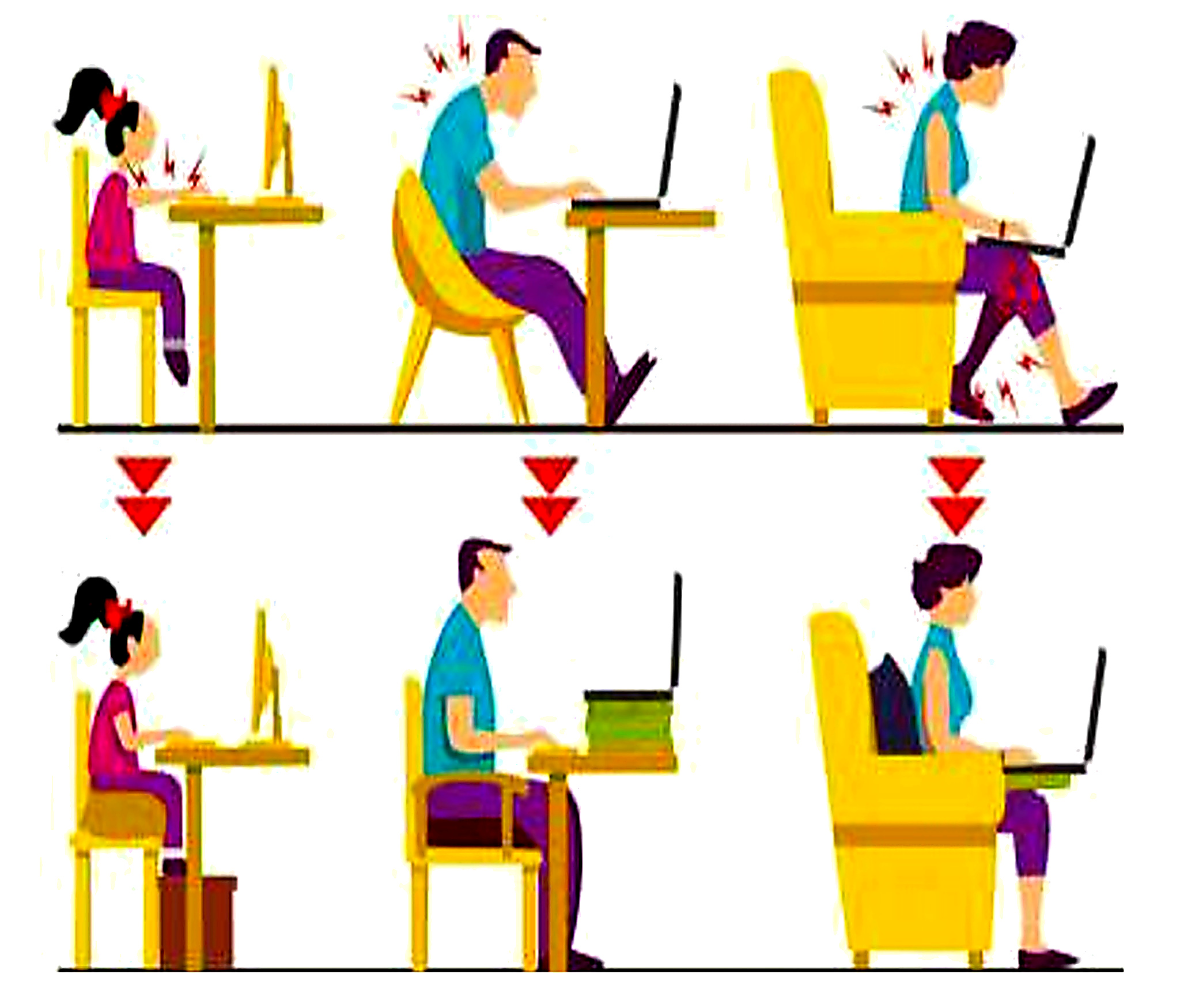 【張瓊芝專欄】滑手機、盯電腦 正悄悄透支你的健康 2 posture recolor clean