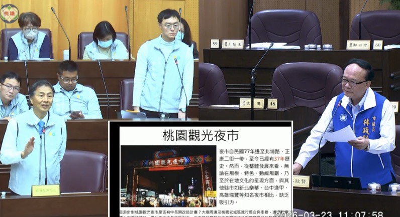 國際變局衝擊桃園產業發展 林政賢質詢夜市與市場轉型 國際變局衝擊桃園產業發展 林政賢質詢夜市與市場轉型
