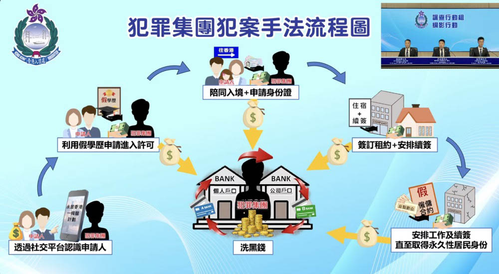 被騙?不是不小心!是被詐騙集團「數據」精準狩獵 被騙?不是不小心!是被詐騙集團「數據」精準狩獵