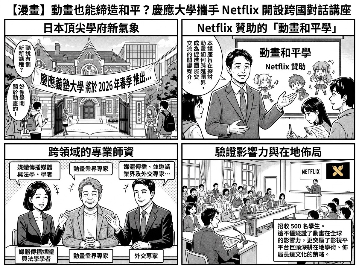 動畫變外交工具!慶應攜手Netflix推出動畫和平學課程 動畫變外交工具!慶應攜手Netflix推出動畫和平學課程
