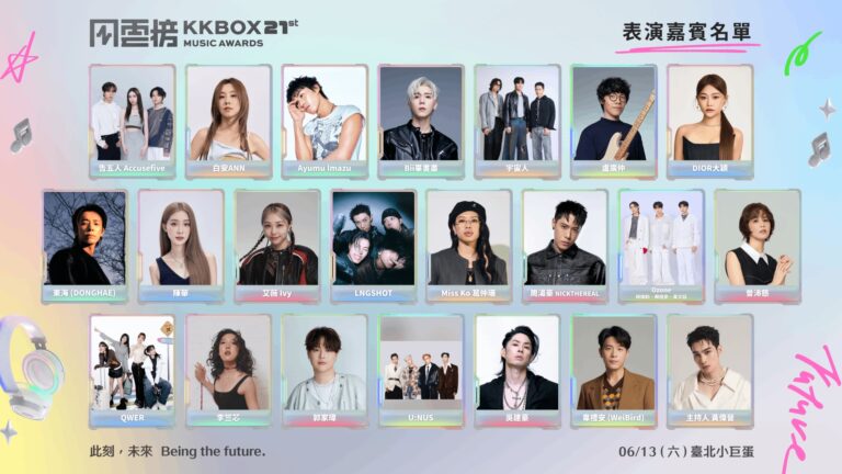 KKBOX 風雲榜表演嘉賓加碼 SUPER JUNIOR 東海 韓團 LNGSHOT