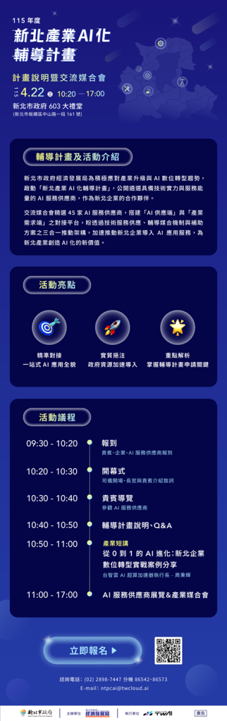 「產業AI化輔導計畫」交流媒合會4/22登場 「產業AI化輔導計畫」交流媒合會4/22登場
