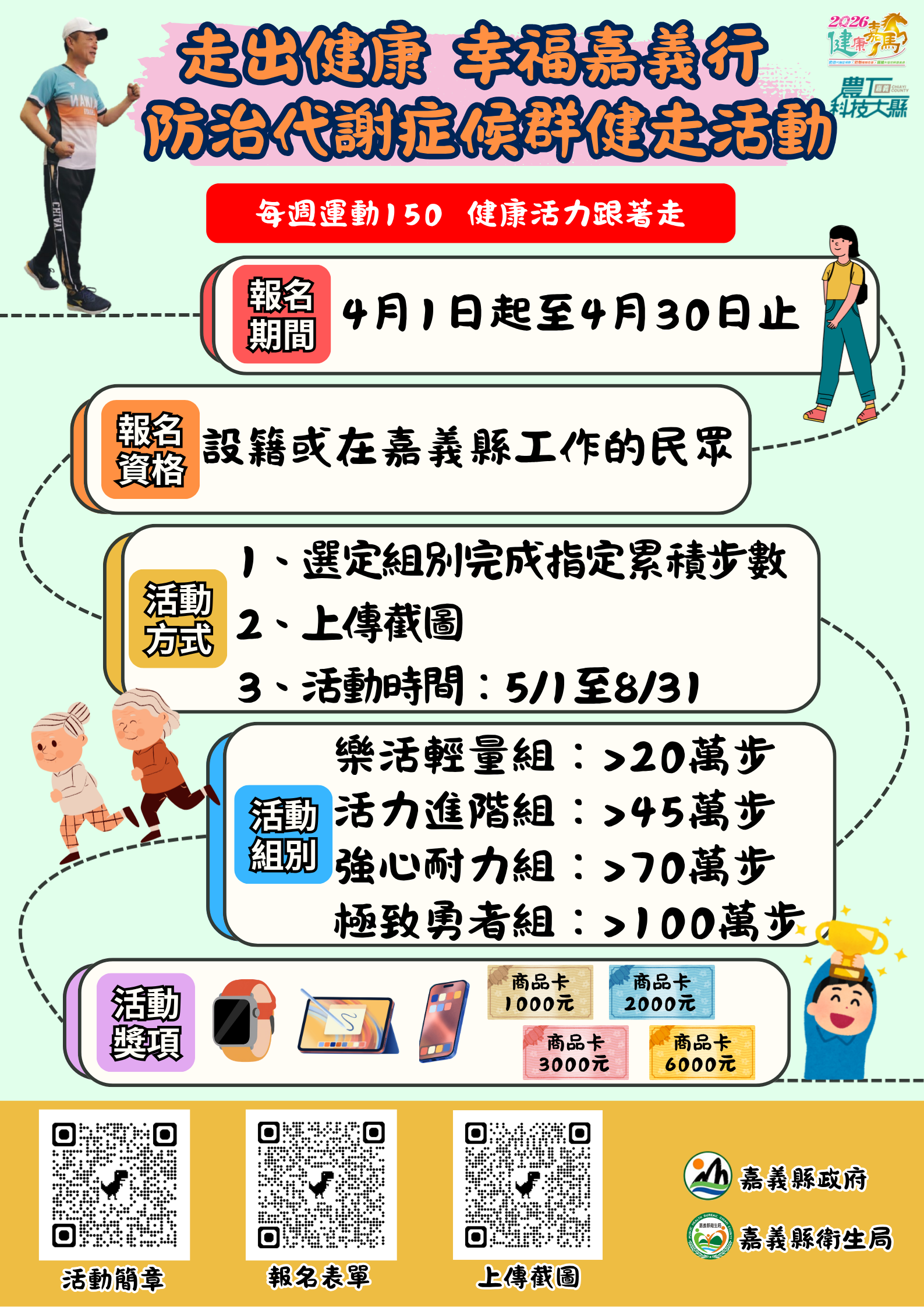 嘉縣「走出健康,幸福嘉義行」活動開跑 豐富大獎等你拿 嘉縣「走出健康,幸福嘉義行」活動開跑 豐富大獎等你拿