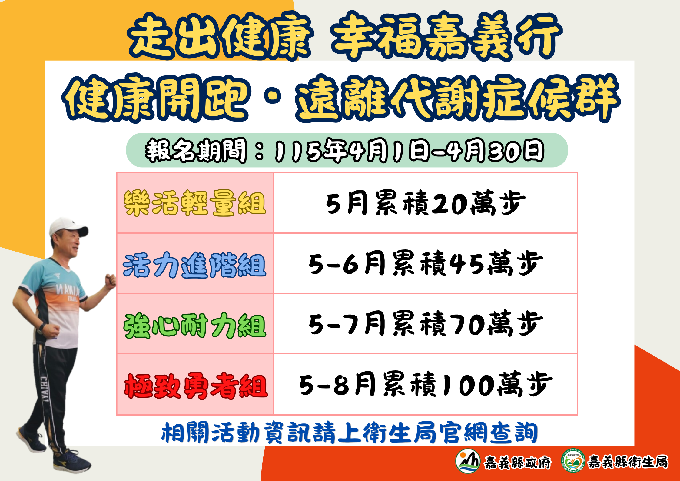 嘉縣「走出健康,幸福嘉義行」活動開跑 豐富大獎等你拿 嘉縣「走出健康,幸福嘉義行」活動開跑 豐富大獎等你拿