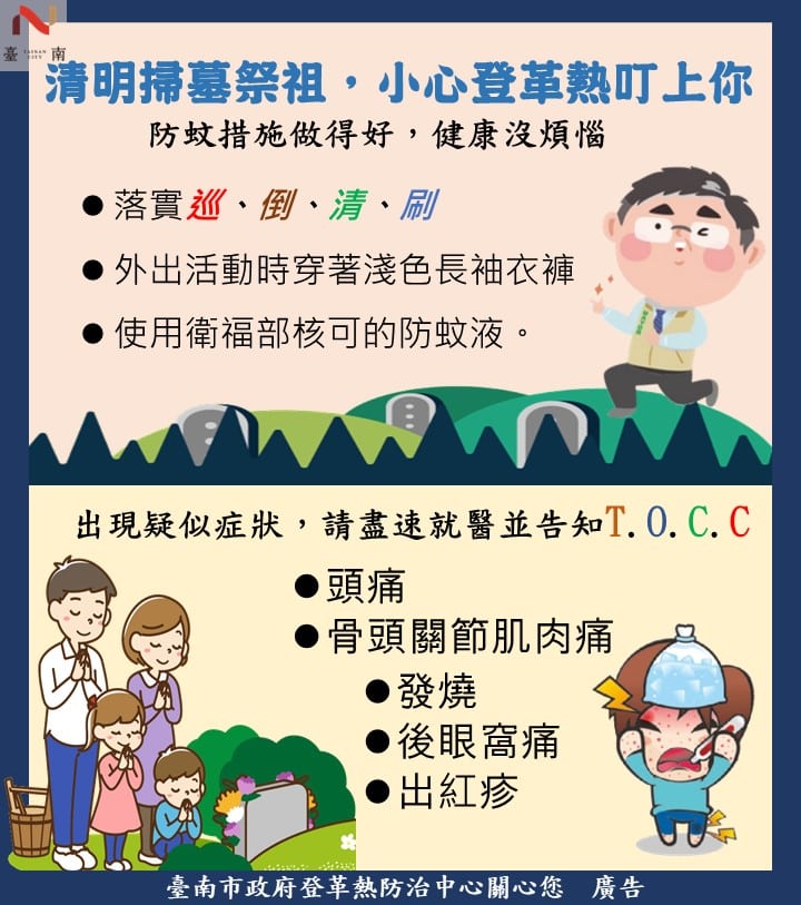 清明連假將至,掃墓祭祖與踏青出遊活動增加,黃偉哲提醒做好防蚊措施,防範登革熱 清明連假將至,掃墓祭祖與踏青出遊活動增加,黃偉哲提醒做好防蚊措施,防範登革熱