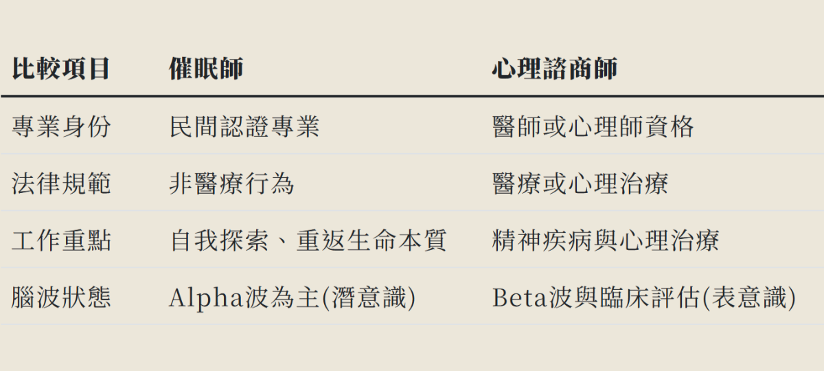 別再只說「加油」常見5句安慰話 可能造成情緒壓力反效果 別再只說「加油」常見5句安慰話 可能造成情緒壓力反效果