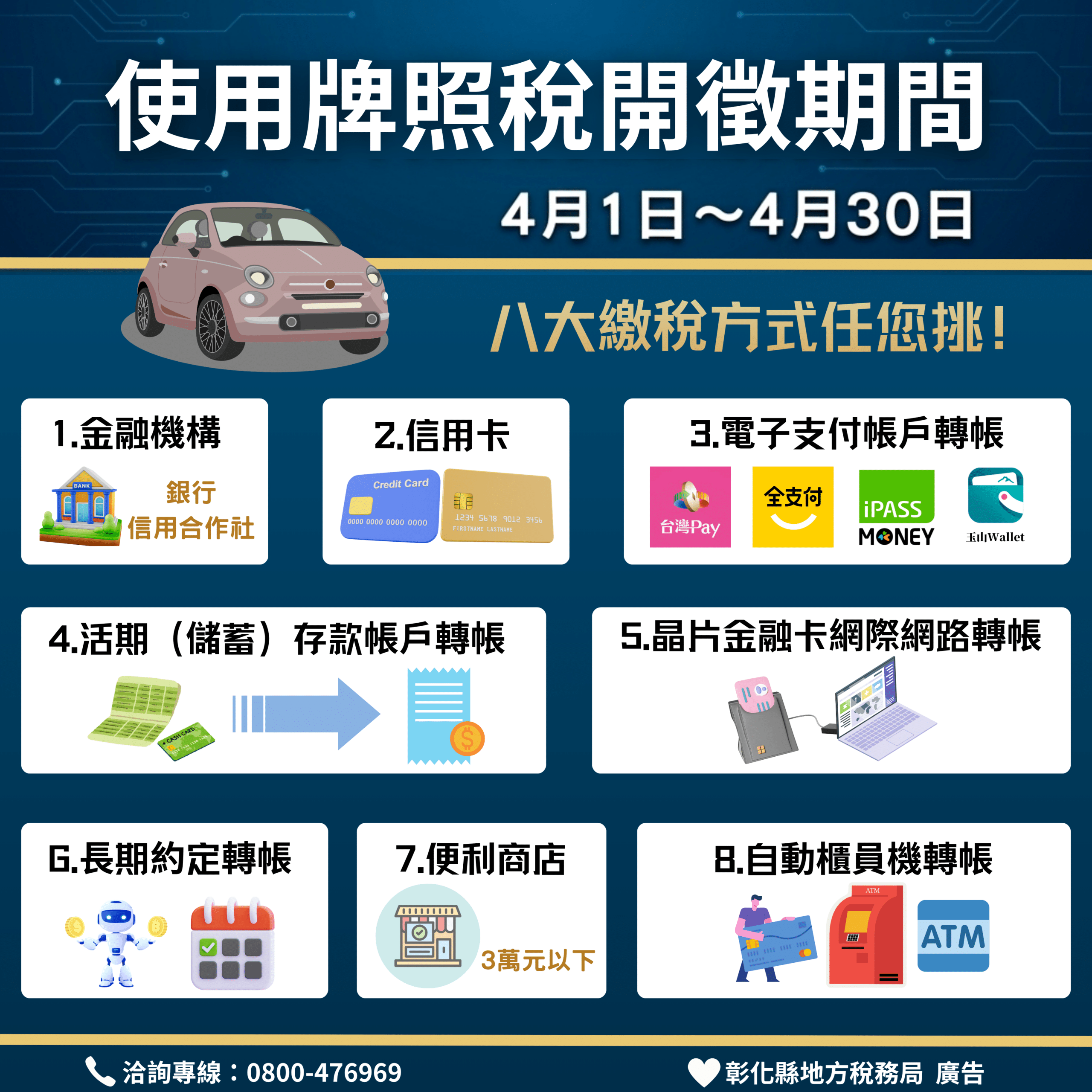 4月牌照稅開徵　多元繳稅管道　輕鬆搞定沒煩惱