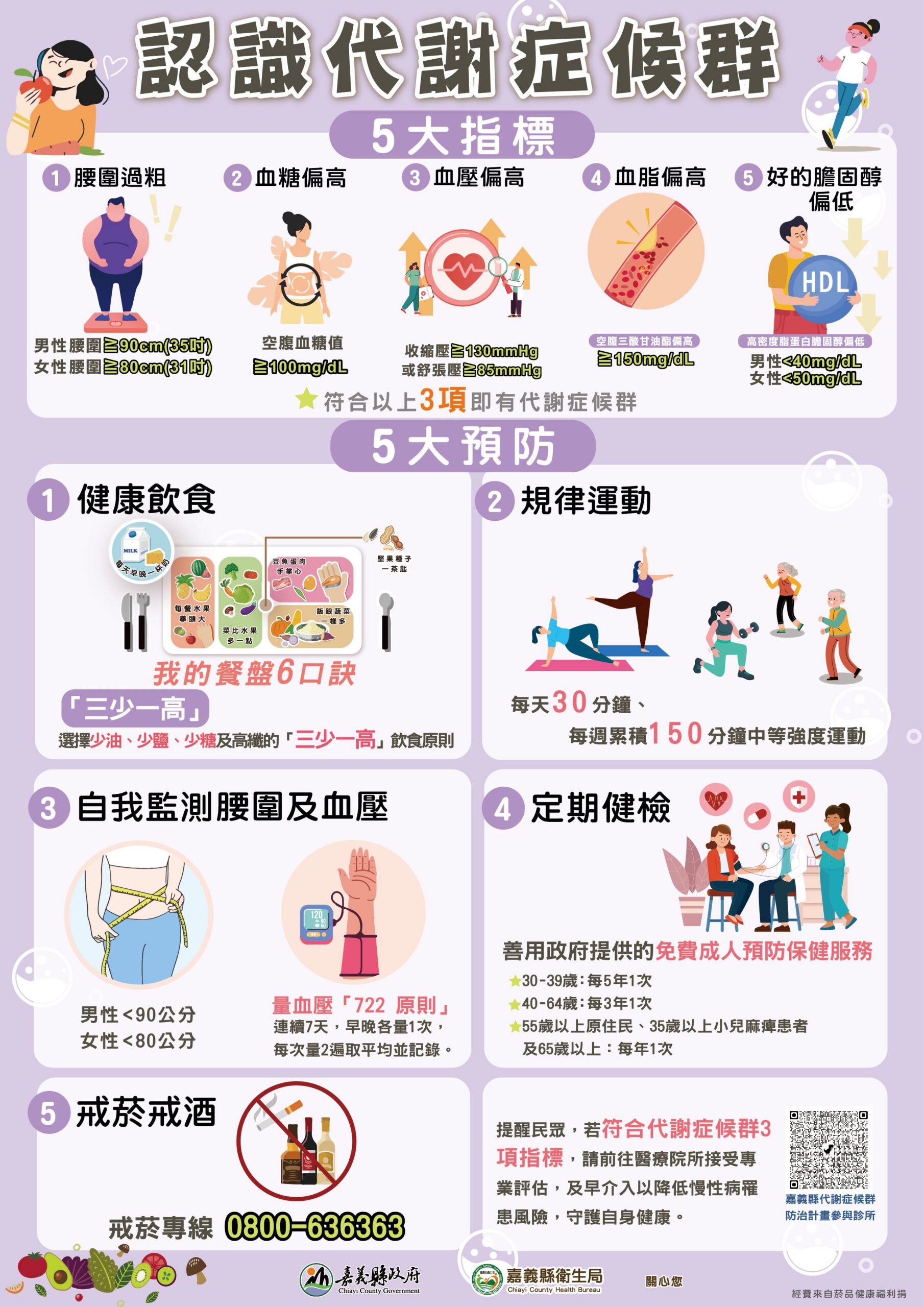 梅山鄉打造健康職場新典範 梅山鄉打造健康職場新典範
