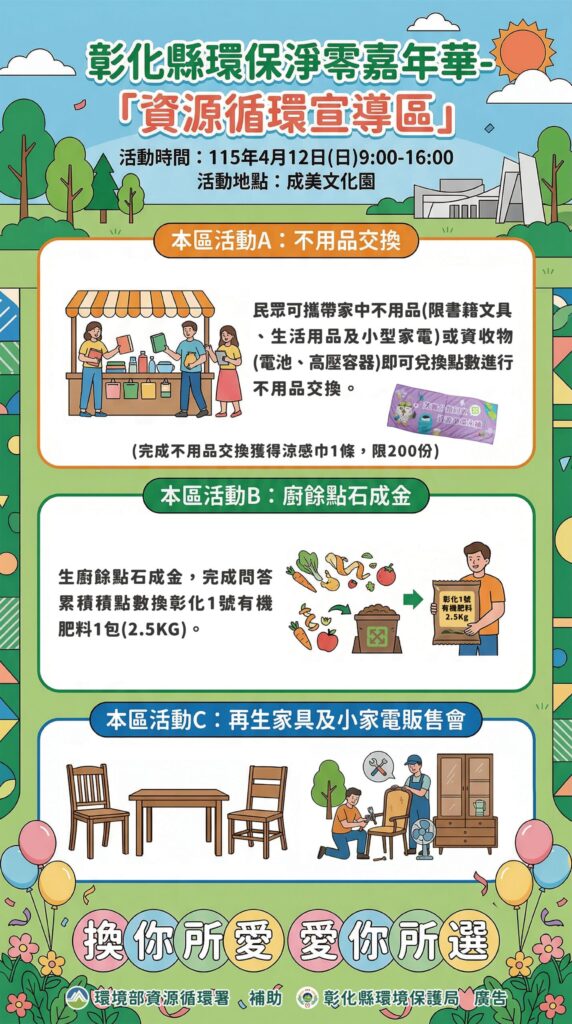 舊物變新寶 彰化縣環保淨零嘉年華 邀您體驗「以物易物」的樂趣 舊物變新寶 彰化縣環保淨零嘉年華 邀您體驗「以物易物」的樂趣