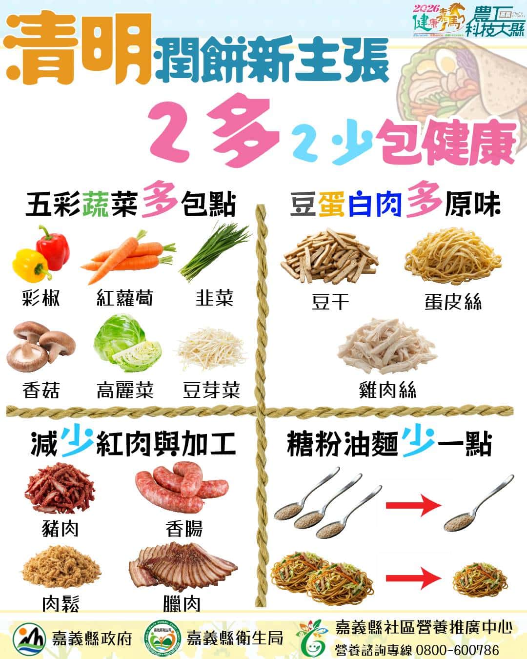 清明潤餅健康吃 嘉義縣衛生局提醒選對配料 適量攝取 清明潤餅健康吃 嘉義縣衛生局提醒選對配料 適量攝取