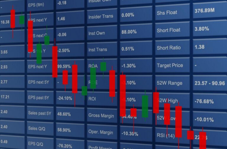 經理人情緒急轉冷 通膨升溫與地緣風險壓抑市場信心