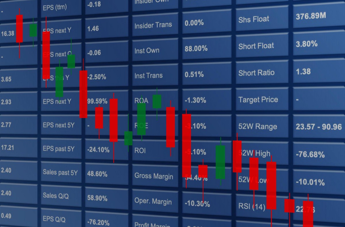 經理人情緒急轉冷 通膨升溫與地緣風險壓抑市場信心 經理人情緒急轉冷 通膨升溫與地緣風險壓抑市場信心