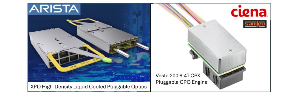 OFC 2026觀察:開放標準驅動AI光電融合,資料中心邁入高速新紀元 OFC 2026觀察:開放標準驅動AI光電融合,資料中心邁入高速新紀元