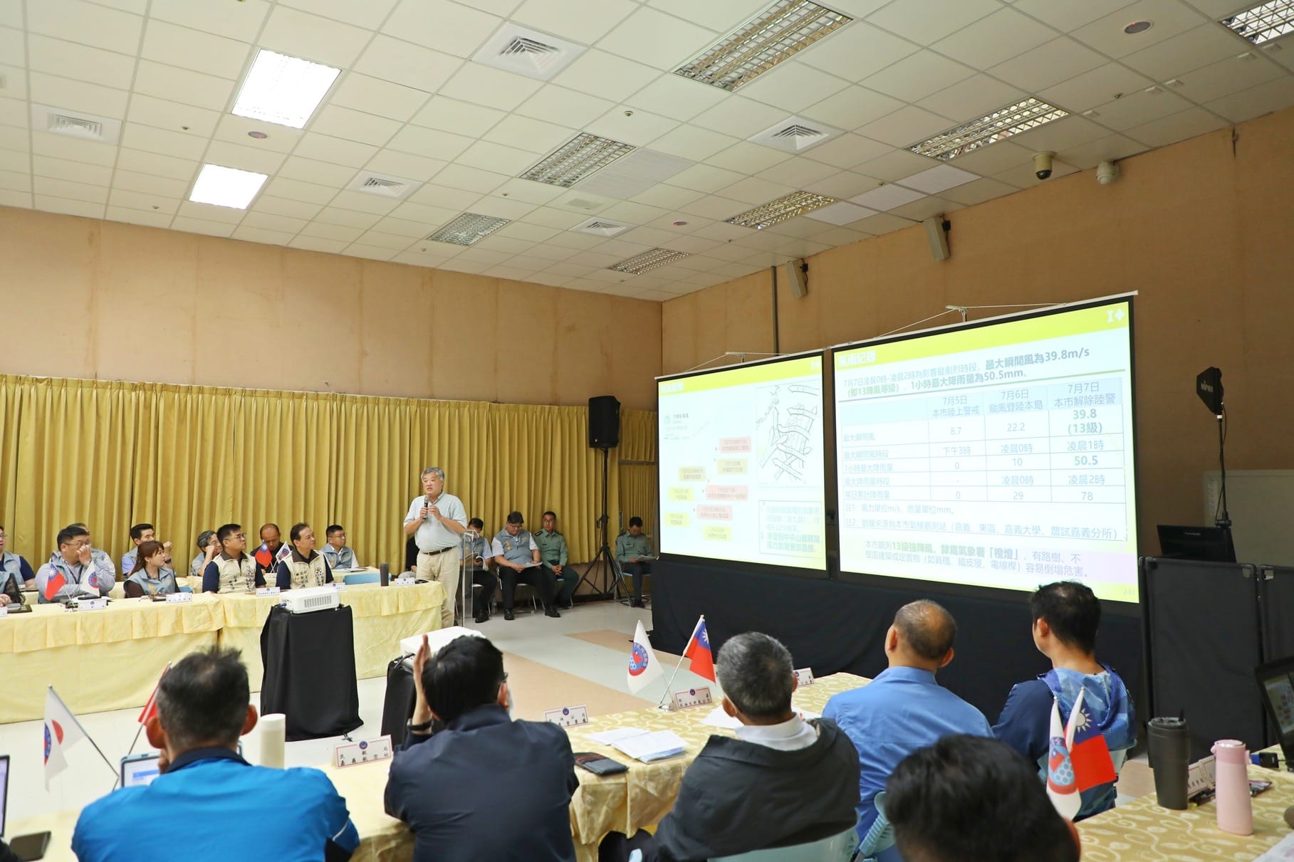 黃敏惠主持三合一會報 強調事前整備才能迅速應變災害 黃敏惠主持三合一會報 強調事前整備才能迅速應變災害