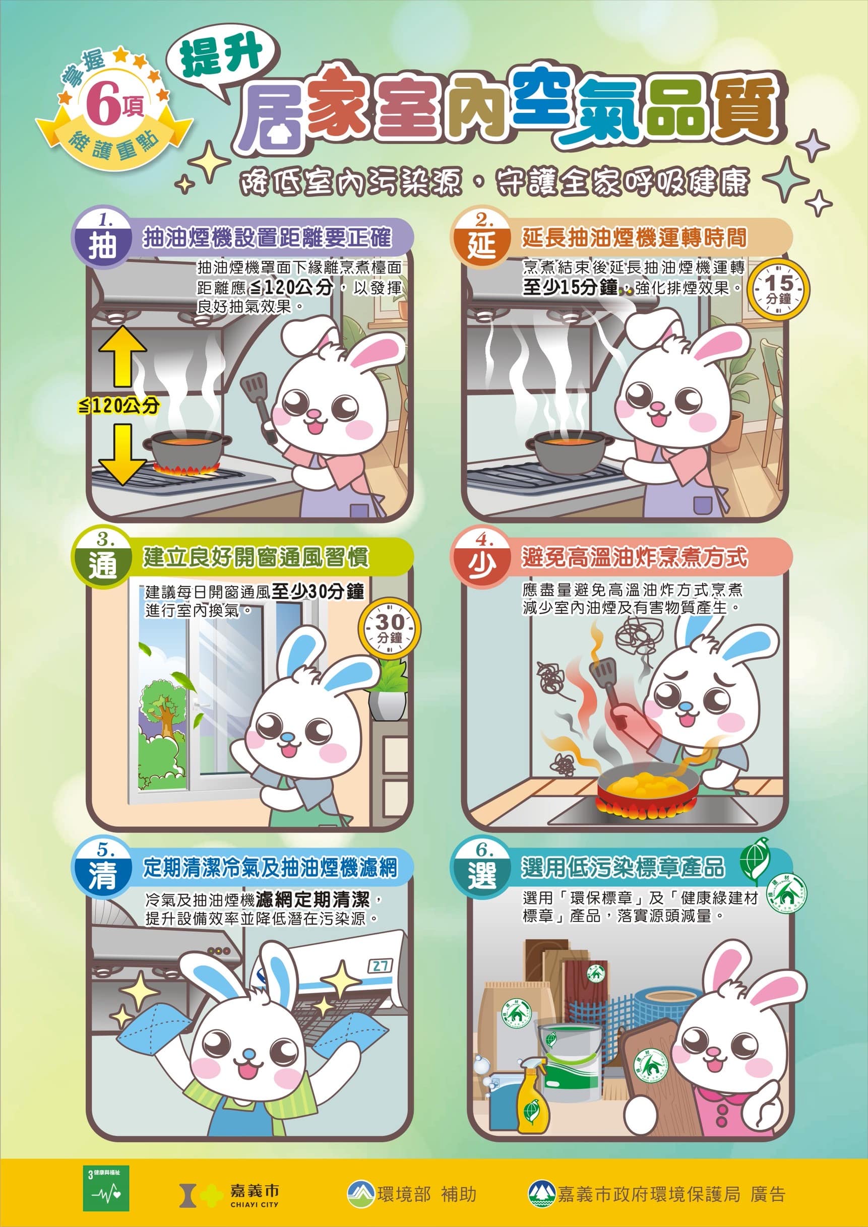 守護「嘉」裡好空氣 嘉義市免費室內空氣品質診斷服務開跑 守護「嘉」裡好空氣 嘉義市免費室內空氣品質診斷服務開跑