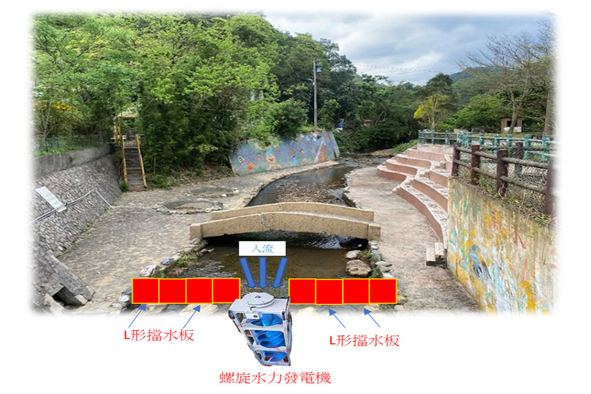 海洋永續深耕有成!海大獲《遠見》USR 5獎 全國第二 海洋永續深耕有成!海大獲《遠見》USR 5獎 全國第二