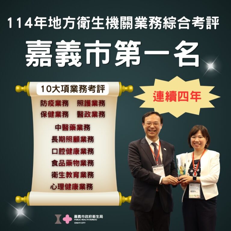 閃耀全國！嘉義市衛生局連四年奪綜合獎第一　七項業務分組冠軍