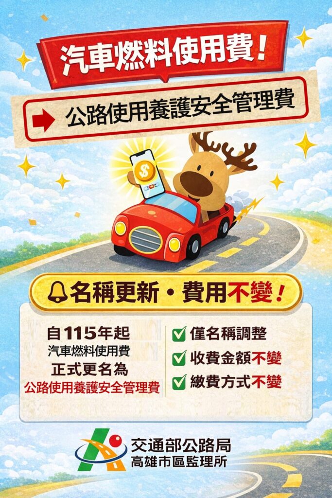 公路使用養護安全管理費　係真ㄟ