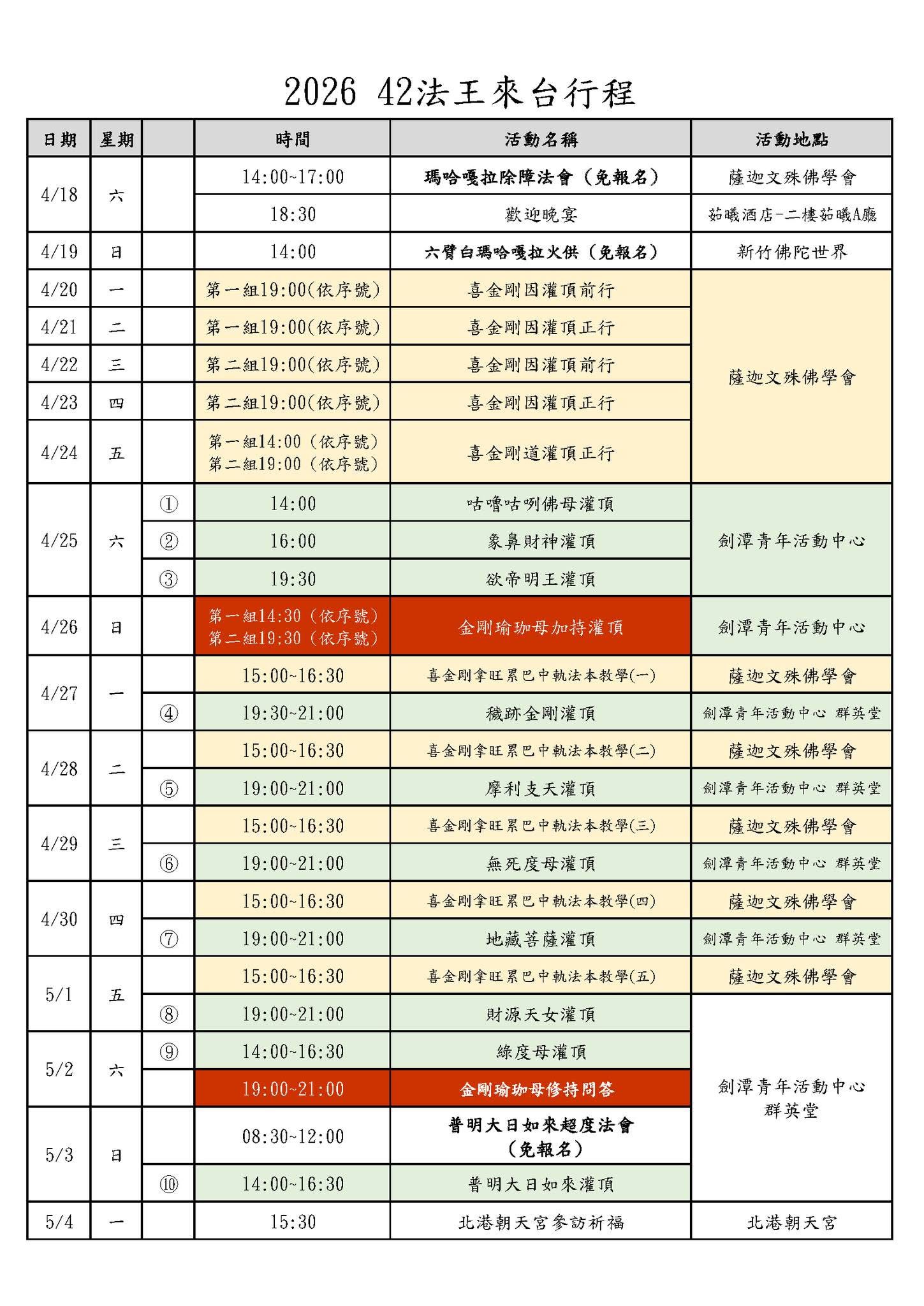 第42任薩迦法王親傳「殊勝十尊隨許灌頂」 四月25日劍潭活動中心隆重登場 第42任薩迦法王親傳「殊勝十尊隨許灌頂」 四月25日劍潭活動中心隆重登場
