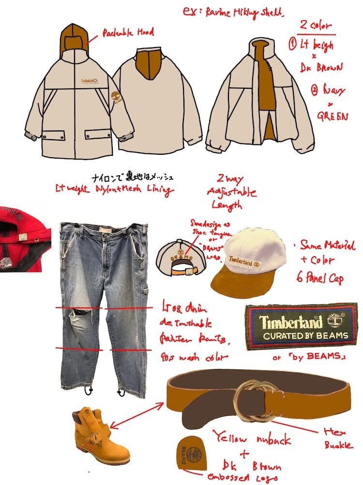 BEAMS 五十週年攜手 Timberland 推出「Ring Boot」聯名系列本周五原宿率先登場 BEAMS 五十週年攜手 Timberland 推出「Ring Boot」聯名系列本周五原宿率先登場