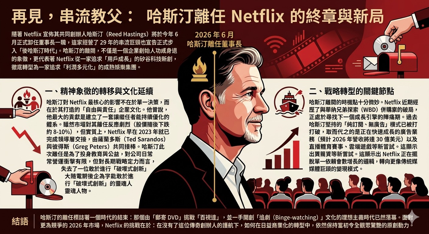 再見，串流教父：哈斯汀離任 Netflix 的終章與新局