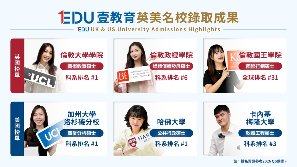 英國、美國留學申請需要找顧問嗎?英美留學代辦專家解析四大關鍵選擇標準 15 S 474980375 副本