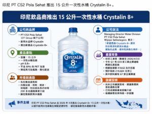 印尼飲品商推出15公升一次性水桶 印尼飲品商推出15公升一次性水桶