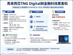 馬來西亞TNG Digital辦金融科技黑客松