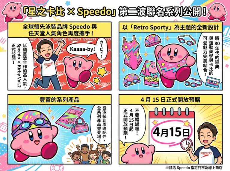 醒 80 年代粉紅回憶！Speedo × 星之卡比第二波聯名系列懷舊登場